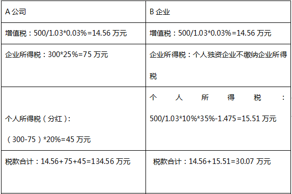 1565783076299746.png image.png