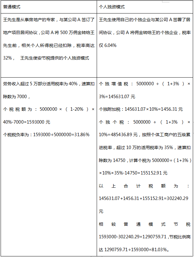 1565783302992647.png image.png