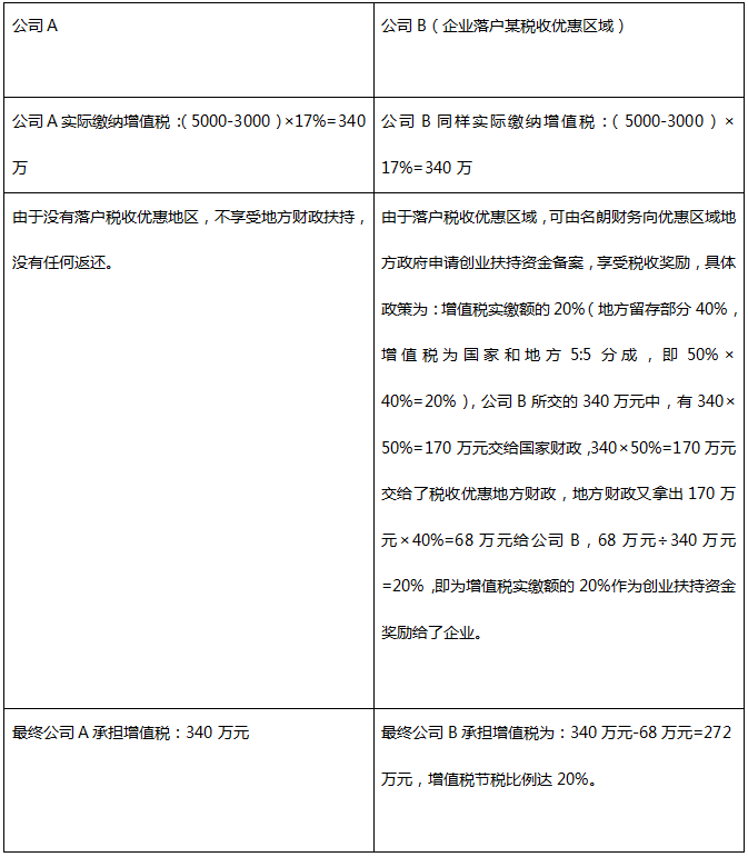 1565783561947907.png image.png