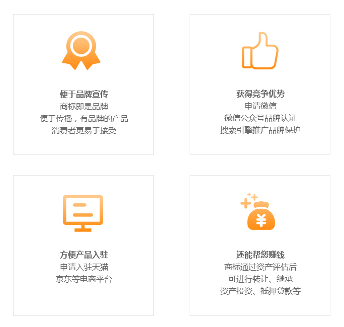 1566378090684327.jpg 注冊(cè)好處.jpg